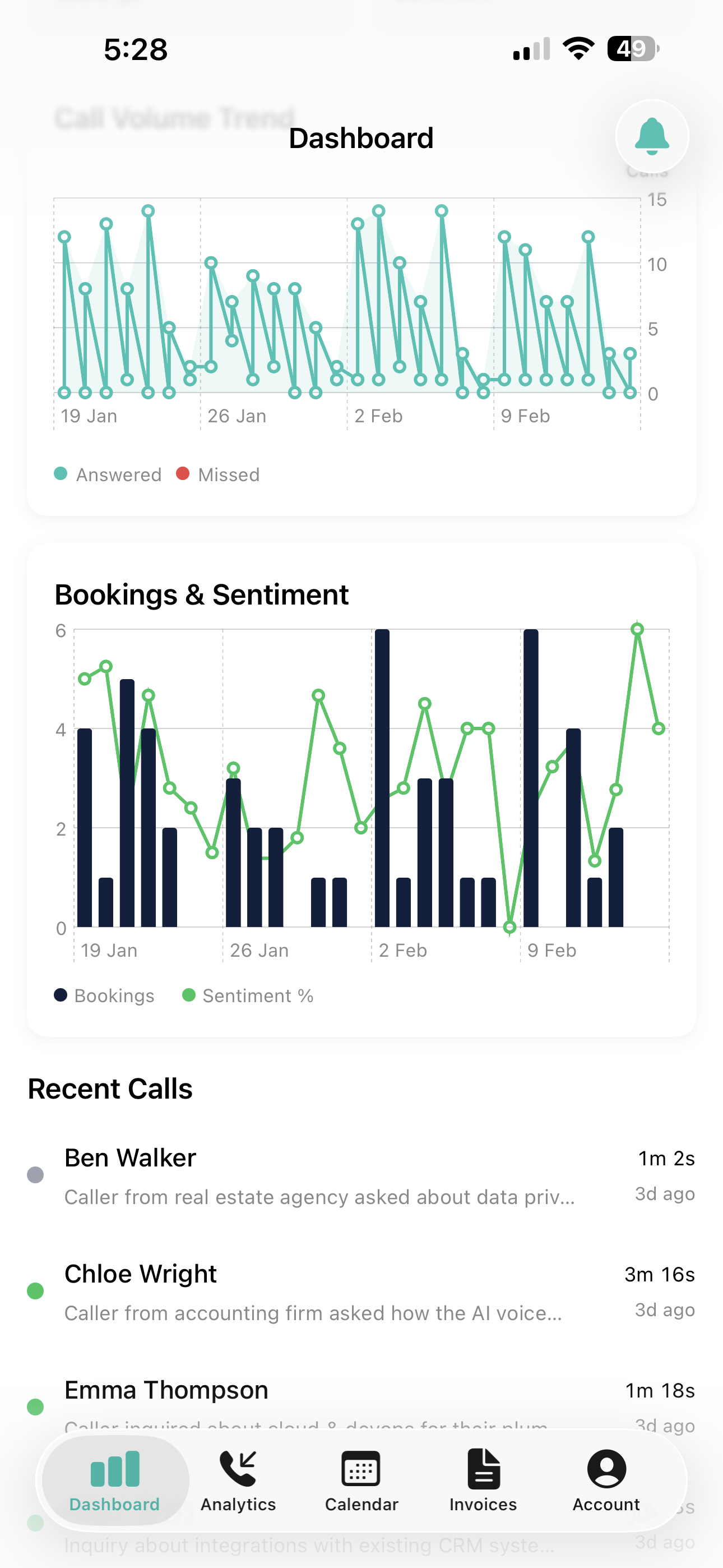 Mobile app dashboard with call trends and recent calls